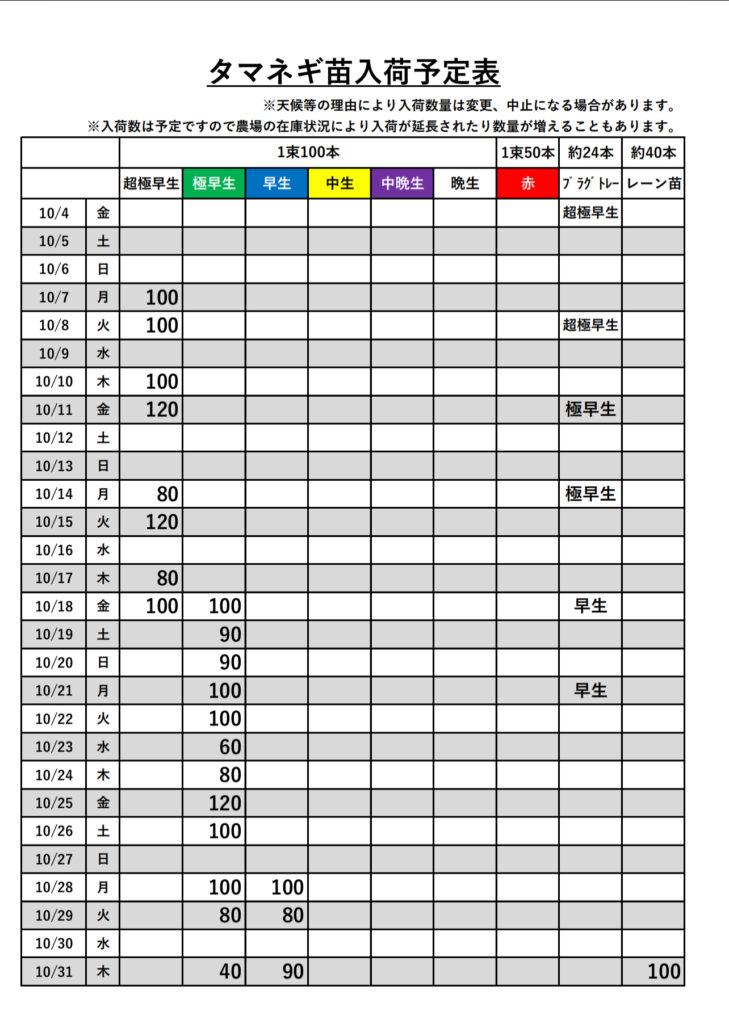 タマネギ入荷予定表