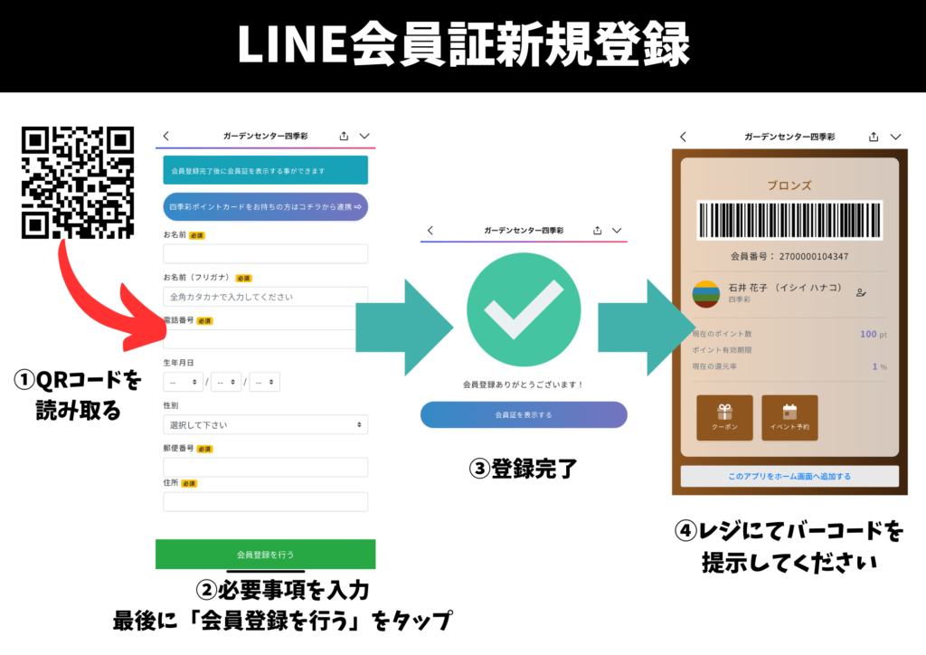 新規会員登録方法